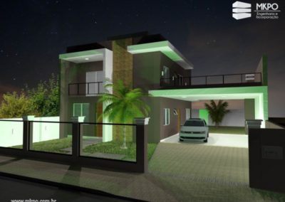 260 m²